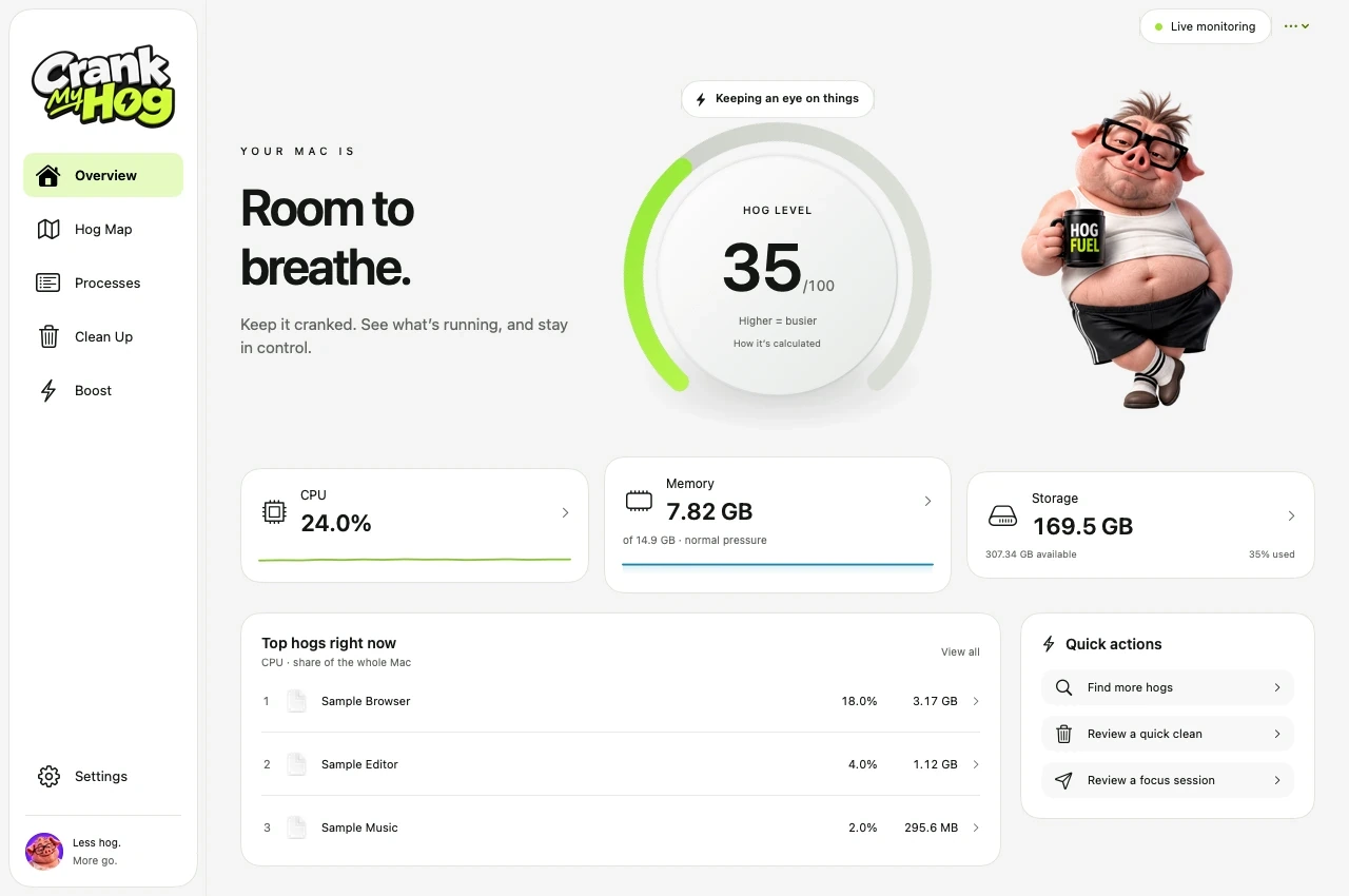 Crank My Hog native Mac dashboard showing system performance with sample data